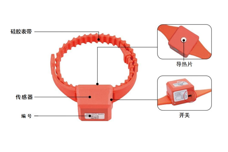 南象科技溫度傳感器：接觸式與非接觸式的獨(dú)特魅力